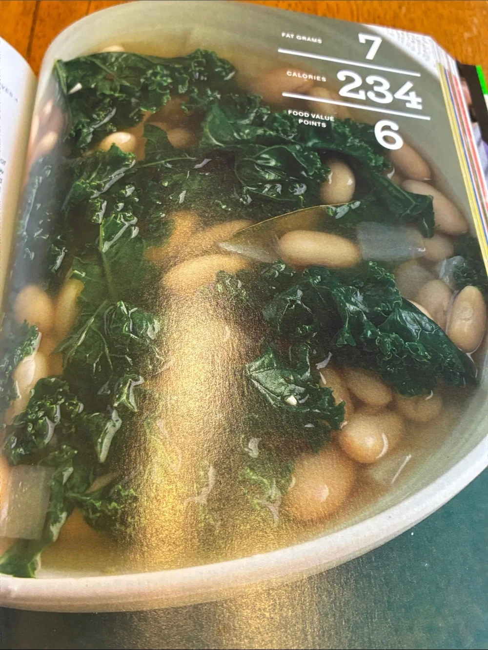 Now Eat This! Diet - Cookbook